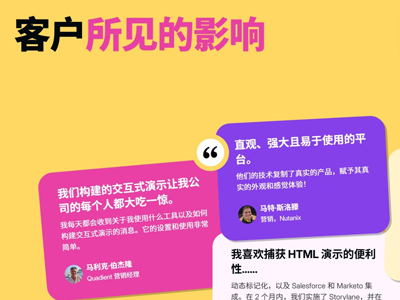 成功的 B2B营销策略是什么样的？